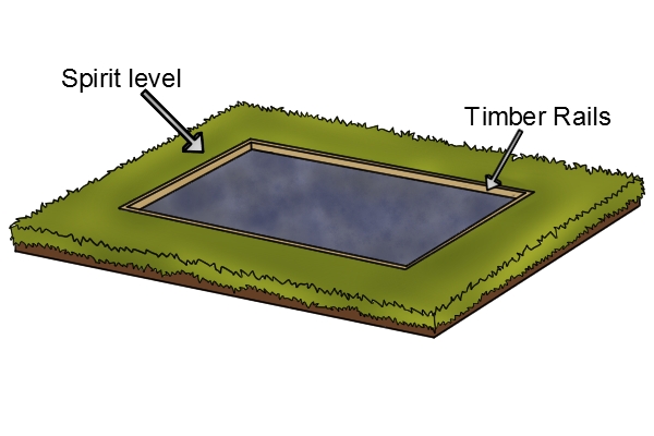 Measure and cut timber rails for base