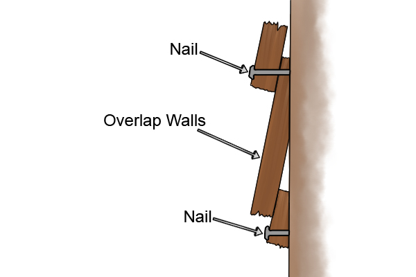 Overlap shed wall diagram