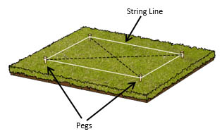 Mark the Area with Pegs and String