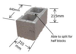 Hollow Concrete Block